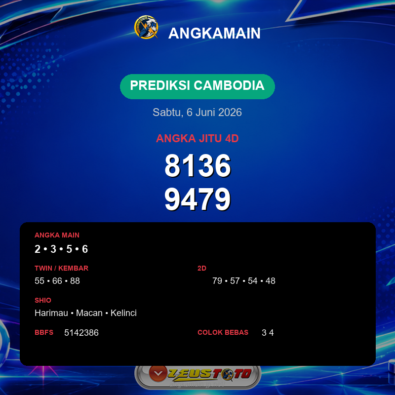 Prediksi togel Cambodia hari ini lengkap 2D 3D 4D 6 Juni 2026