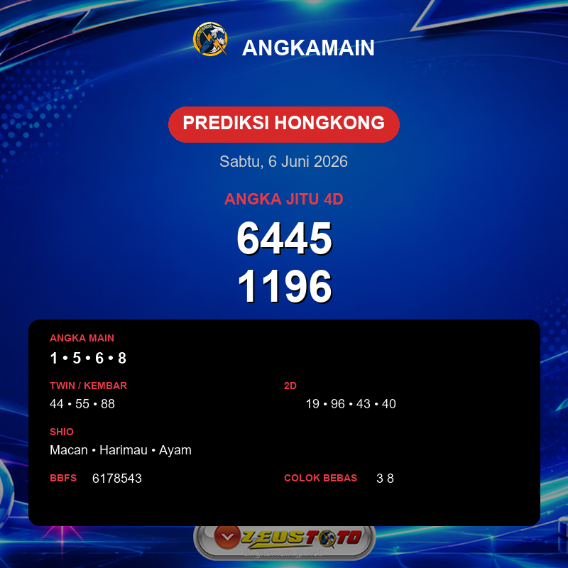 Prediksi togel Hongkong hari ini lengkap 2D 3D 4D 6 Juni 2026