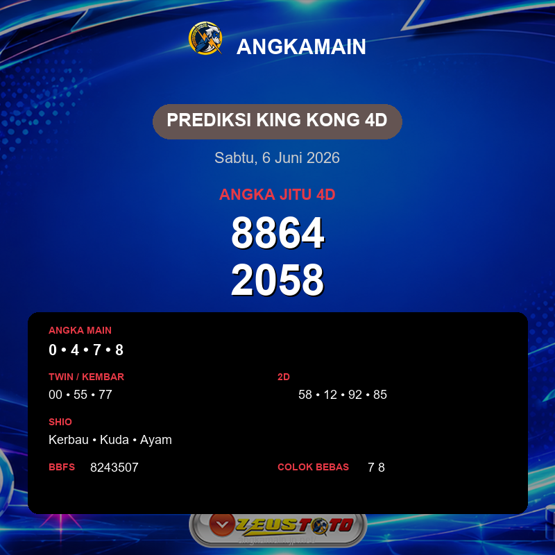 Prediksi togel King Kong 4D hari ini lengkap 2D 3D 4D 6 Juni 2026