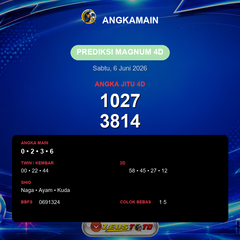 Prediksi togel Magnum 4D hari ini lengkap 2D 3D 4D 6 Juni 2026