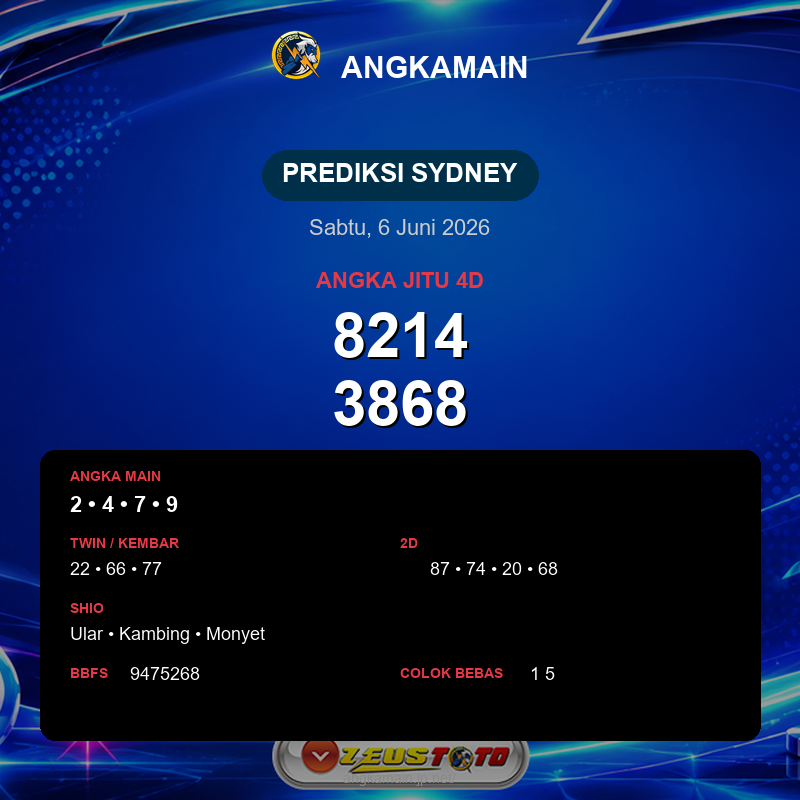 Prediksi togel Sydney hari ini lengkap 2D 3D 4D 6 Juni 2026