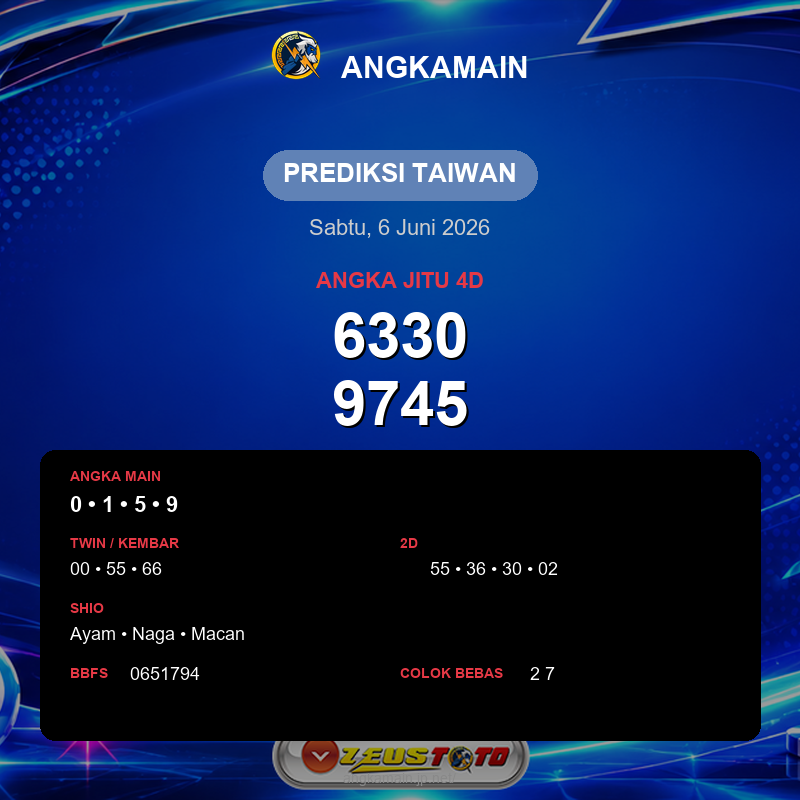 Prediksi togel Taiwan hari ini lengkap 2D 3D 4D 6 Juni 2026